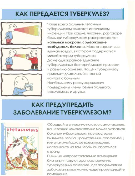 Туберкулез